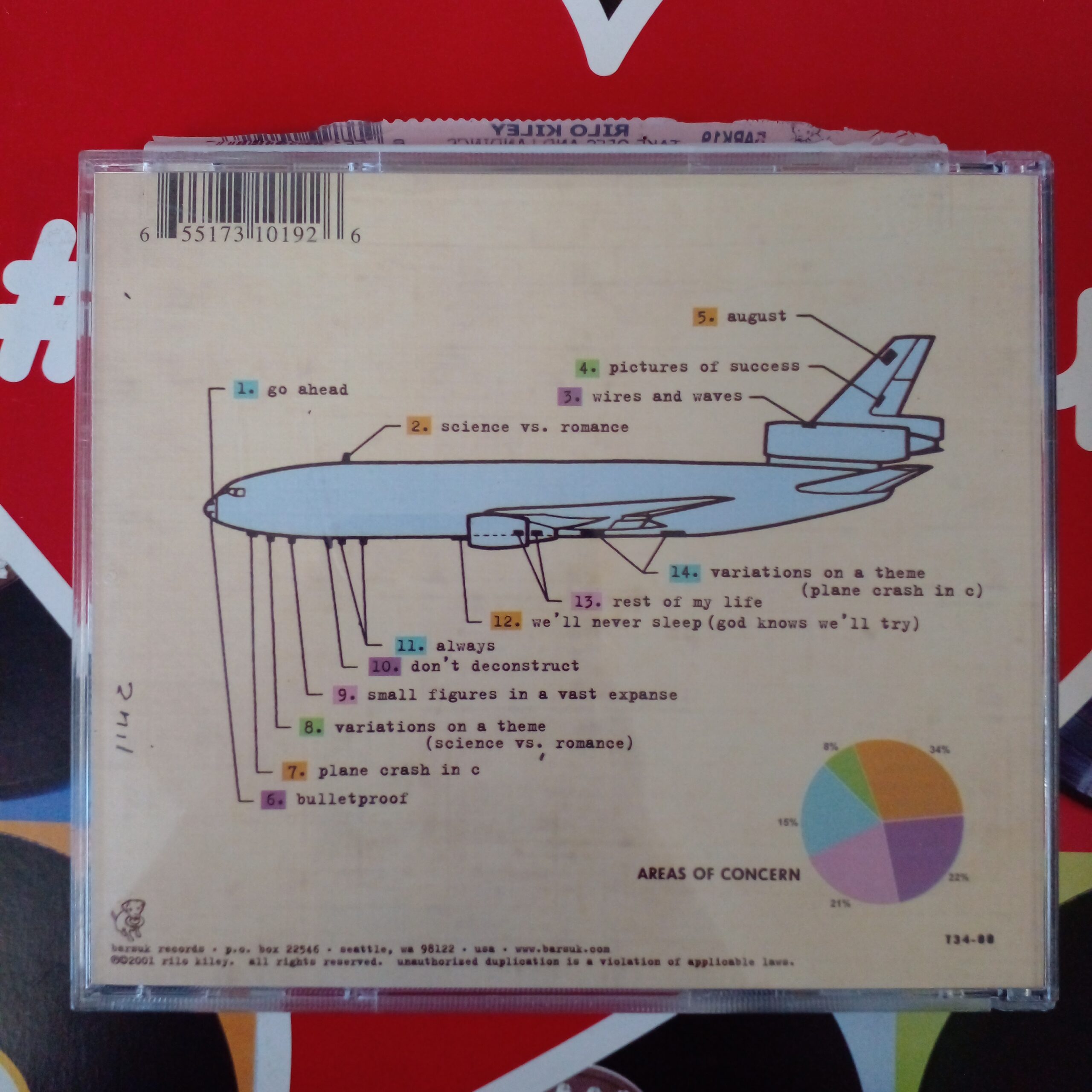 Rilo Kiley - Take Offs And Landings - Image 2